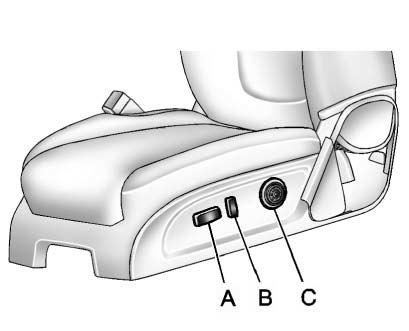 A. Seat Adjustment Control B. Reclining Seatback Control C. Lumbar Adjustment