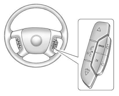 Vehicles with audio steering wheel controls could differ depending on the vehicle's