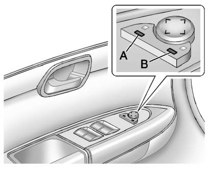 Controls for the outside power mirrors are located on the driver door.