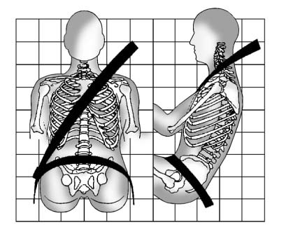 ► Sit up straight and always keep your feet on the floor in front of you.