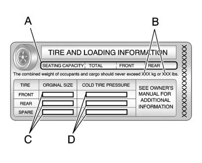 Example Label