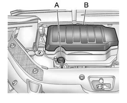 A. Oil Fill Cap