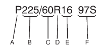 (A) Passenger (P-Metric) Tire: