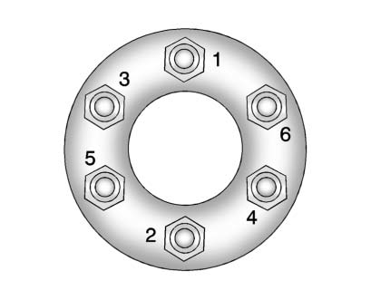 14. Tighten the wheel nuts firmly in a crisscross sequence, as shown.