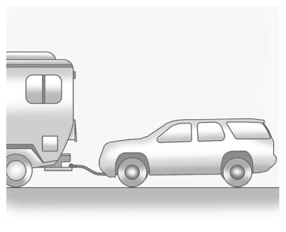 If the vehicle is front-wheel-drive, it can be dinghy towed from the front.