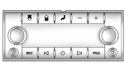 (Power): Press to turn the RSA on