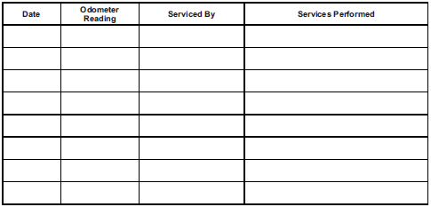 Technical Data