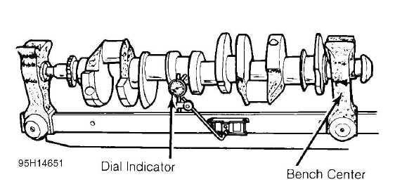 Buick Enclave. Engine Overhaul Procedures