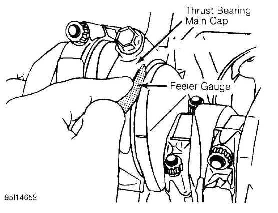 Buick Enclave. Engine Overhaul Procedures