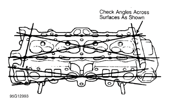 Buick Enclave. Engine Overhaul Procedures