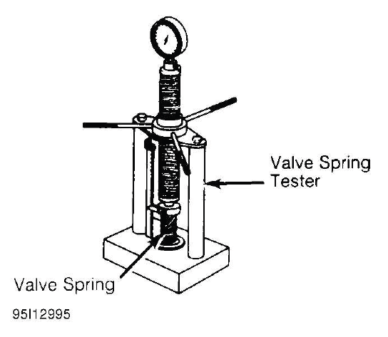 Buick Enclave. Engine Overhaul Procedures