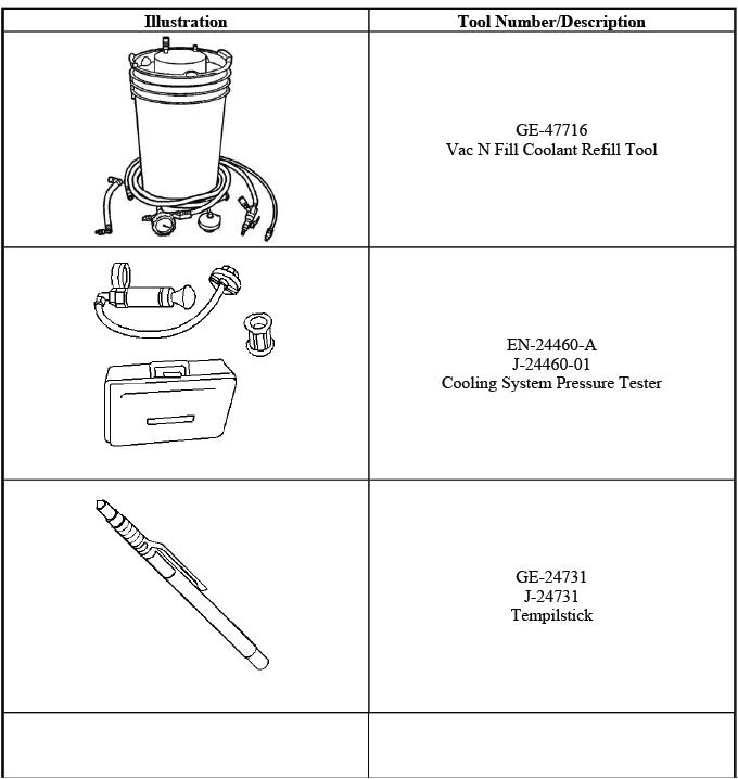 Buick Enclave. SPECIAL TOOLS