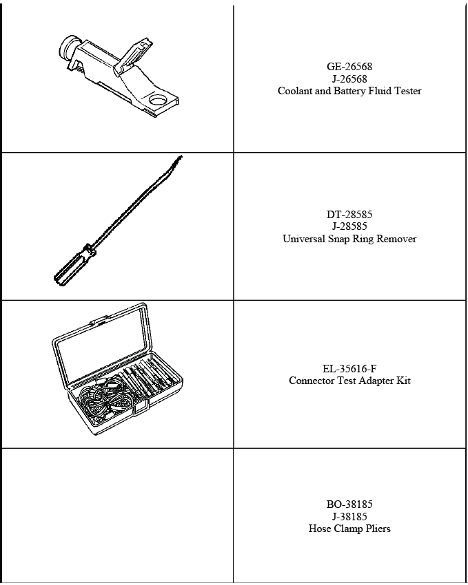 Buick Enclave. SPECIAL TOOLS