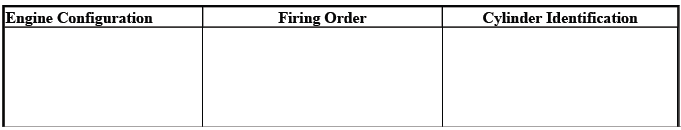 Buick Enclave. Firing Order & Cylinder Identification