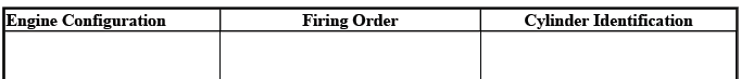 Buick Enclave. Firing Order & Cylinder Identification