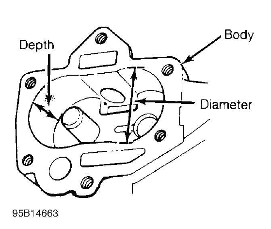 Buick Enclave. Engine Overhaul Procedures