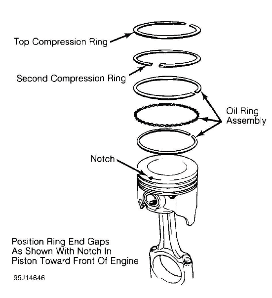 Buick Enclave. Engine Overhaul Procedures