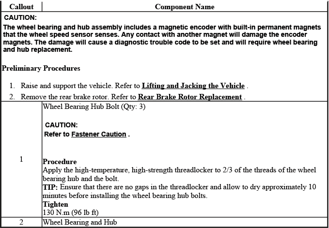 Buick Enclave. Rear Suspension