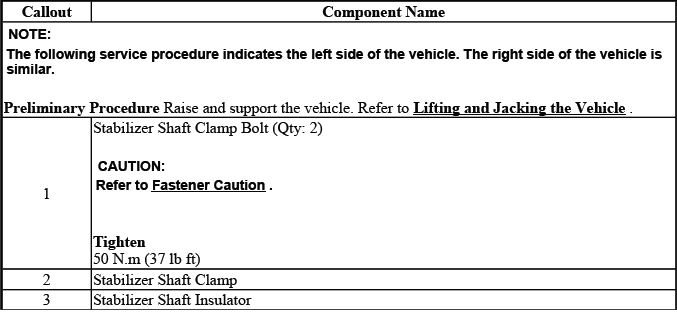 Buick Enclave. Rear Suspension