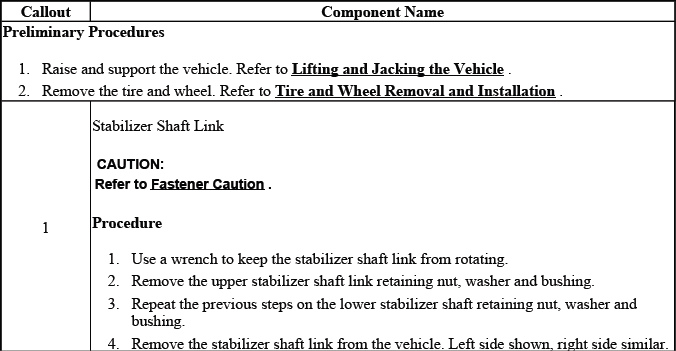 Buick Enclave. Rear Suspension