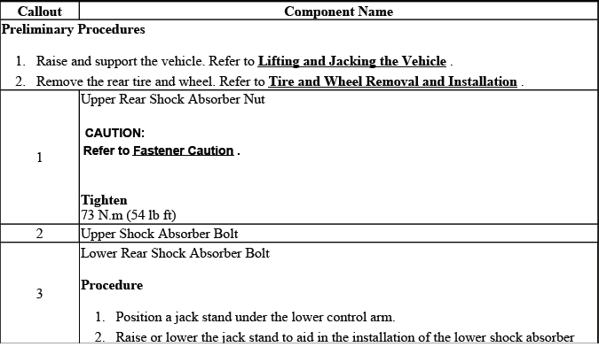 Buick Enclave. Rear Suspension