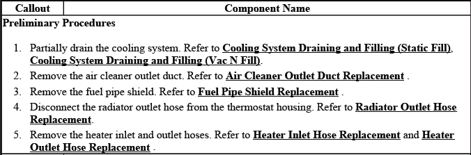 Buick Enclave. Engine Heating and Cooling