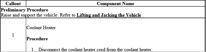 Buick Enclave. Engine Heating and Cooling