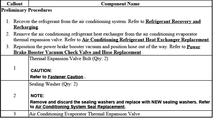 Buick Enclave. Heating, Ventilation and Air Conditioning