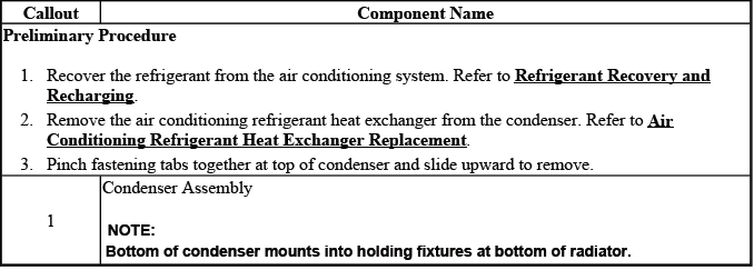 Buick Enclave. Heating, Ventilation and Air Conditioning