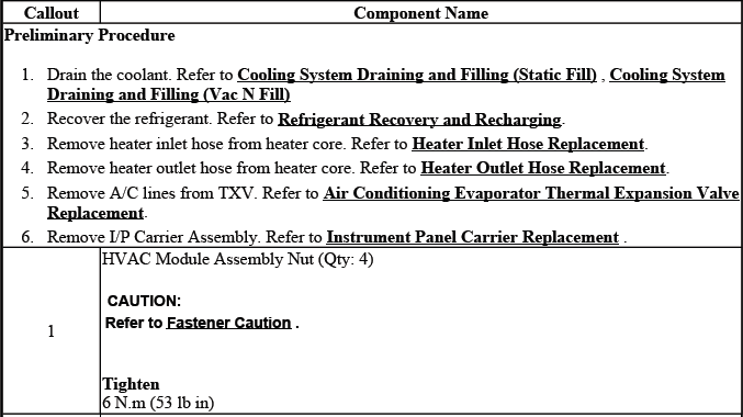 Buick Enclave. Heating, Ventilation and Air Conditioning