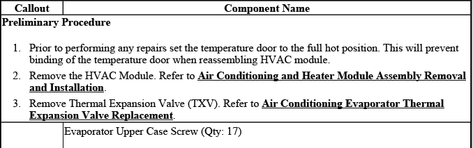 Buick Enclave. Heating, Ventilation and Air Conditioning