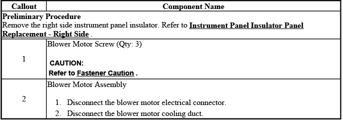 Buick Enclave. Heating, Ventilation and Air Conditioning