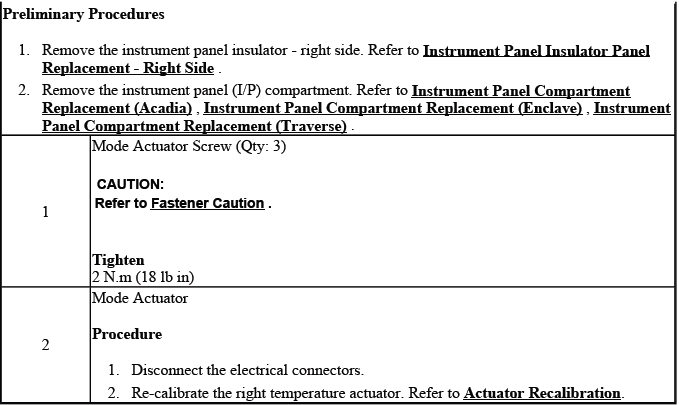 Buick Enclave. HVAC - Automatic