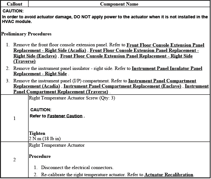 Buick Enclave. HVAC - Automatic