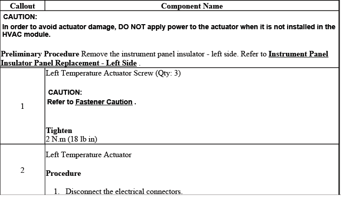 Buick Enclave. HVAC - Automatic