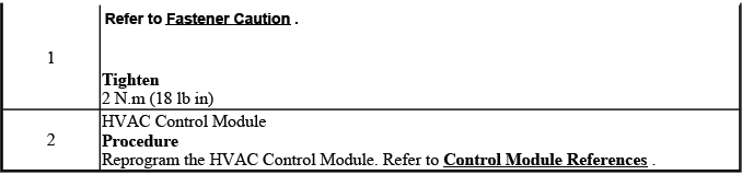 Buick Enclave. HVAC - Manual