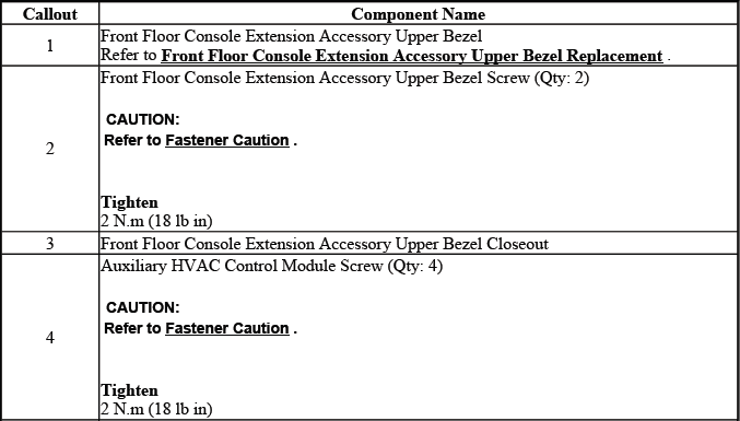 Buick Enclave. HVAC - Manual