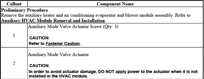 Buick Enclave. HVAC - Manual