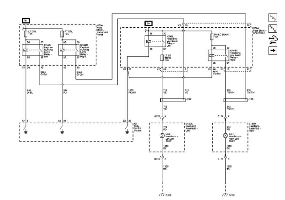 Buick Enclave. Transmission Cooling