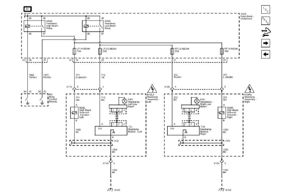 Buick Enclave. Transmission Cooling