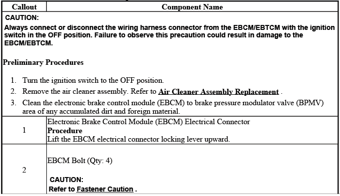 Buick Enclave. Anti-Lock Brake System