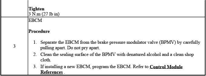 Buick Enclave. Anti-Lock Brake System