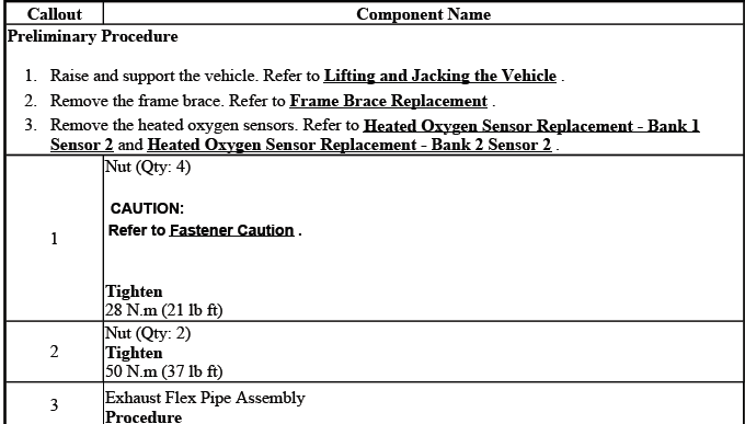 Buick Enclave. Engine Exhaust