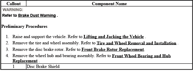 Buick Enclave. Disc Brakes