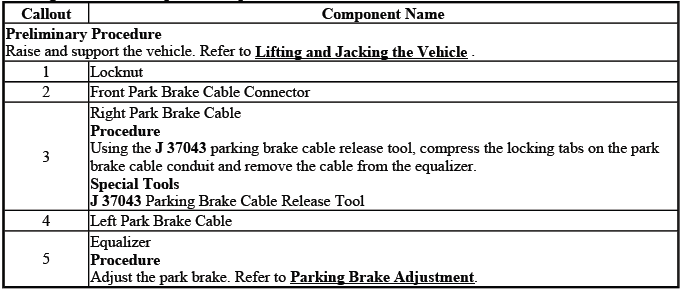 Buick Enclave. Park Brake