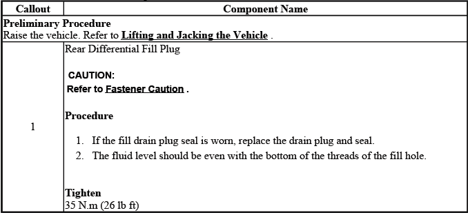 Buick Enclave. Rear Drive Axle