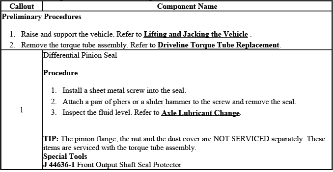 Buick Enclave. Rear Drive Axle