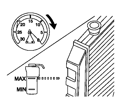 Buick Enclave. Engine Heating and Cooling