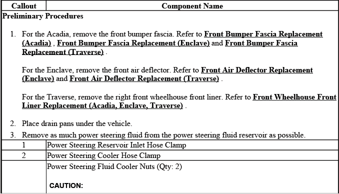 Buick Enclave. Power Steering