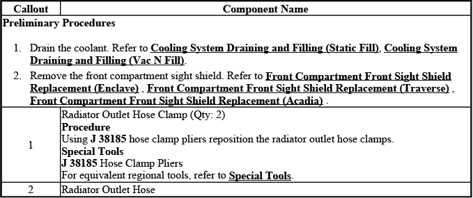 Buick Enclave. Engine Heating and Cooling